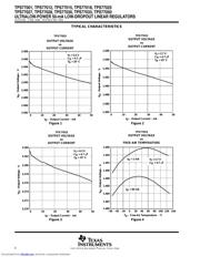 TPS77033 datasheet.datasheet_page 6