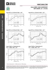 HMC558ALC3BTR datasheet.datasheet_page 3