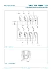 74AHCT273PW,118 datasheet.datasheet_page 4