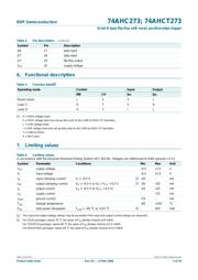 74AHCT273D,118 datasheet.datasheet_page 6