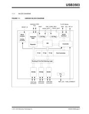 USB3503-I/ML datasheet.datasheet_page 5