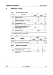 STFW69N65M5 datasheet.datasheet_page 3