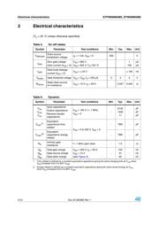 STFW69N65M5 datasheet.datasheet_page 4