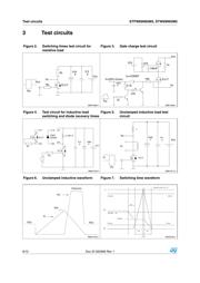 STFW69N65M5 datasheet.datasheet_page 6