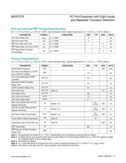 MAX7319ATE-T datasheet.datasheet_page 3