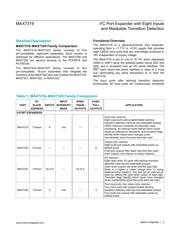 MAX7319ATE-T datasheet.datasheet_page 5