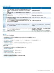 ADA4895-2ARMZ-RL 数据规格书 3