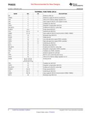 TPS65232A2 datasheet.datasheet_page 4