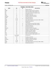 TPS65232A2 datasheet.datasheet_page 6