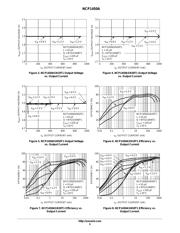 NCP1450ASN50T1G datasheet.datasheet_page 5