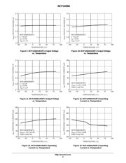 NCP1450ASN33T1G datasheet.datasheet_page 6