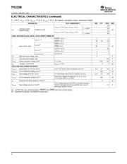 TPS2220BPWPR datasheet.datasheet_page 4