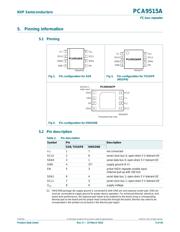 PCA9515AD,118 datasheet.datasheet_page 3