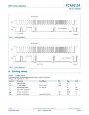 PCA9515ADP datasheet.datasheet_page 6