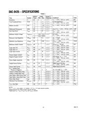 DAC8426AR/883C datasheet.datasheet_page 2