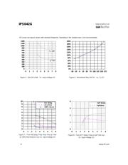 IPS042G datasheet.datasheet_page 6