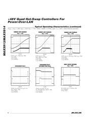 MAX5913 datasheet.datasheet_page 6