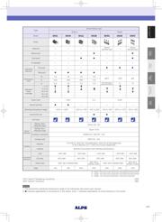 SKRGABD010 datasheet.datasheet_page 3