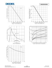 DESD3V3S1BL-7B-71 datasheet.datasheet_page 3