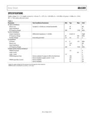 ADL5369 datasheet.datasheet_page 4