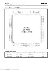 XR17D152CM datasheet.datasheet_page 2