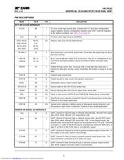 XR17D152CM datasheet.datasheet_page 3