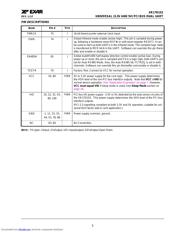 XR17D152CM datasheet.datasheet_page 5
