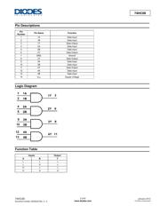 74HC08S14-13 datasheet.datasheet_page 2