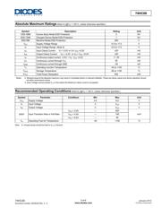 74HC08S14-13 datasheet.datasheet_page 3