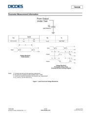 74HC08S14-13 datasheet.datasheet_page 5