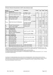 AO7600 datasheet.datasheet_page 2