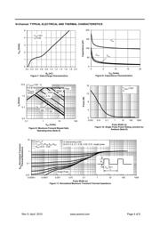 AO7600 datasheet.datasheet_page 4