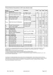 AO7600 datasheet.datasheet_page 5