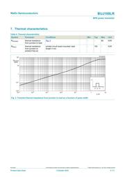 BUJ100LR,126 datasheet.datasheet_page 5