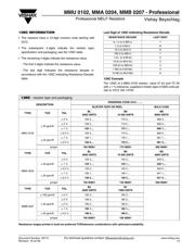 MMA02040Z0000ZM300 datasheet.datasheet_page 2