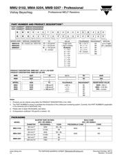 MMA02040Z0000ZM300 datasheet.datasheet_page 3