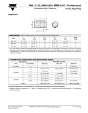 MMA02040Z0000ZM300 datasheet.datasheet_page 4