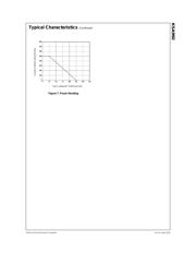 KSA992 datasheet.datasheet_page 3