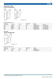 FK20C0G1H104J 数据规格书 5