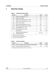 STI260N6F6 datasheet.datasheet_page 3