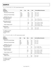 ADCMP670 datasheet.datasheet_page 4