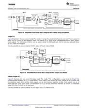 LMK04906BISQE/NOPB datasheet.datasheet_page 4