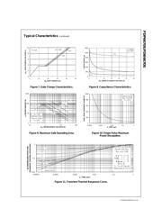 FDB6670S datasheet.datasheet_page 4