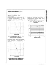 FDB6670S datasheet.datasheet_page 5