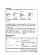 FDB6670S datasheet.datasheet_page 6