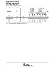 SN74BCT640DWG4 datasheet.datasheet_page 4