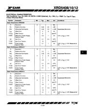 XRD5410AID8 datasheet.datasheet_page 3