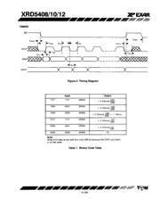 XRD5410AID8 datasheet.datasheet_page 6