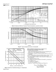 IRFB4310GPBF datasheet.datasheet_page 5