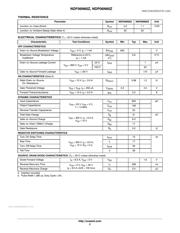 NDF06N60Z 数据规格书 2
